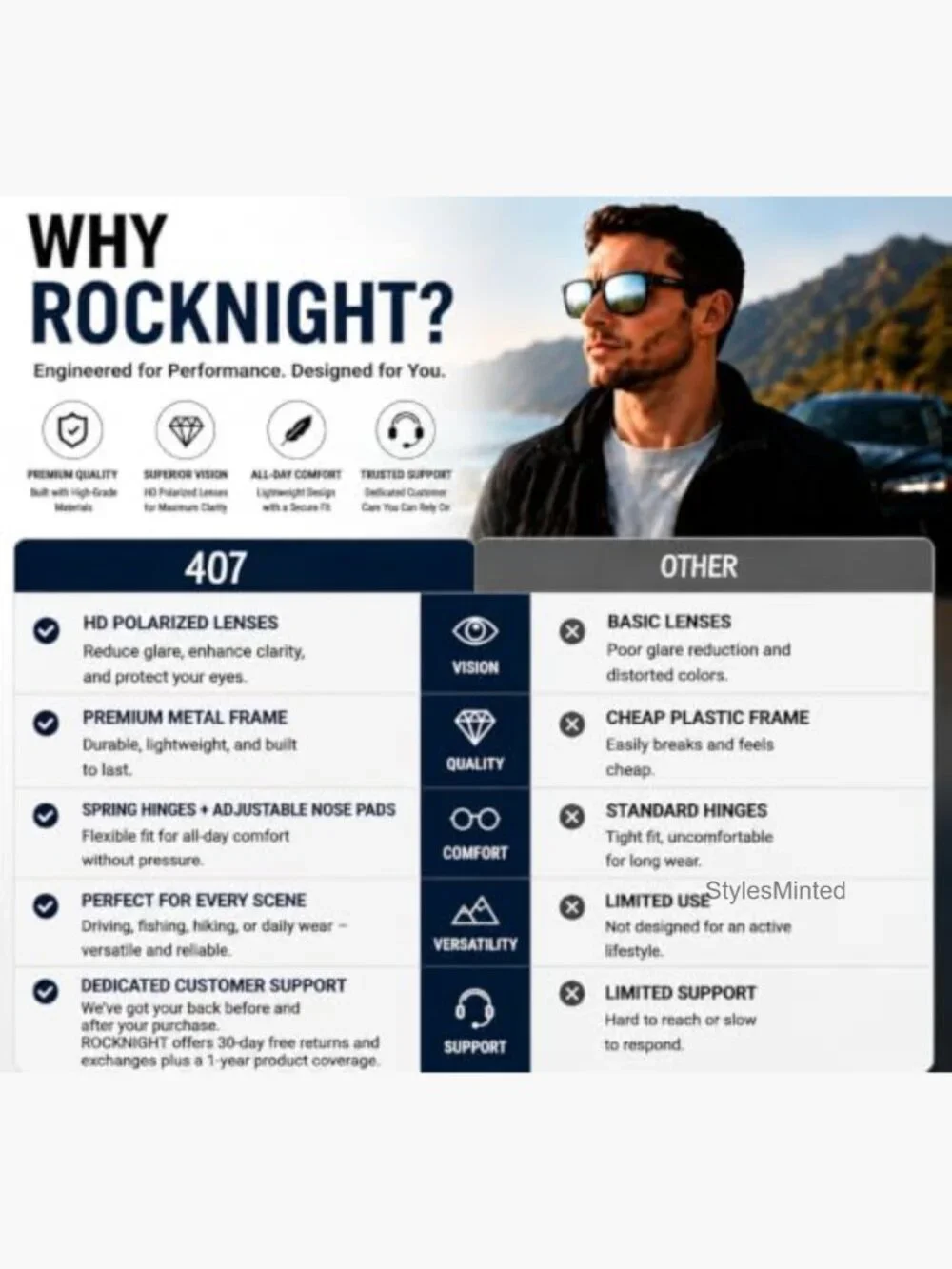 Polarized Driving Sunglasses with Spring Hinges